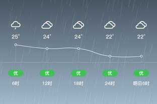 雷竞技竞猜是不是真的截图4